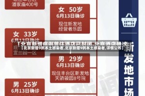 【北京新增9例本土感染者,北京新增9例本土感染者,详情公布】