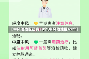 【中风险地区已有39个,中风险地区41个】