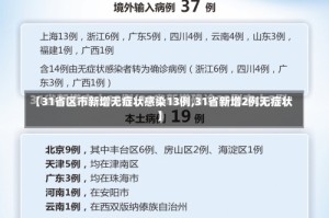 【31省区市新增无症状感染13例,31省新增2例无症状】