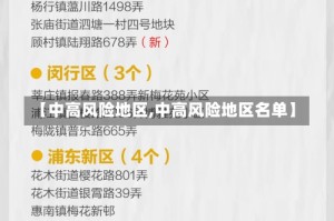 【中高风险地区,中高风险地区名单】