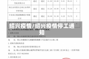 绍兴疫情/绍兴疫情停工通知