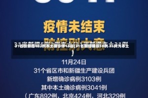 31省份新增102例本土确诊涉15省(31省新增确诊18例 11例为本土)
