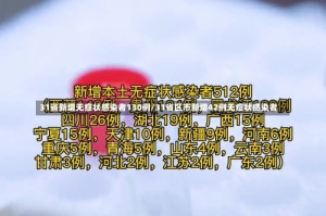 31省新增无症状感染者130例/31省区市新增42例无症状感染者