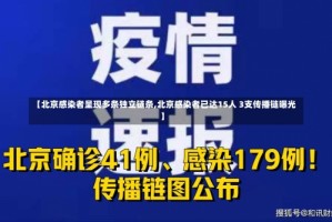 【北京感染者呈现多条独立链条,北京感染者已达15人 3支传播链曝光】