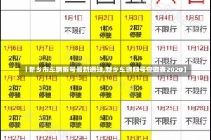 【新乡市车辆限号最新通知,新乡车辆限号查询表2020】