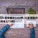 【31省增确诊1228例,31省增确诊92例本土73例】