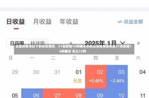 全国疫情波动下的防控博弈，31省新增16例确诊折射出的防疫新挑战31省新增16例确诊 本土13例