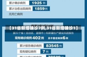 【31省新增确诊7例,31省新增确诊1】