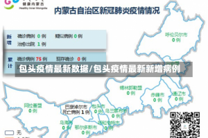 包头疫情最新数据/包头疫情最新新增病例