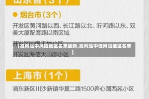 【高风险中风险地区名单最新,高风险中低风险地区名单】