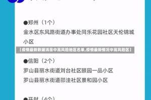 【疫情最新数据消息中高风险地区名单,疫情最新情况中高风险区】