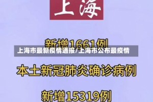 上海市最新疫情通报/上海市公布最疫情
