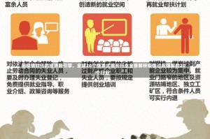 后疫情时代的经济新引擎，全球20个爆发式增长行业全景解析疫情过后爆发的20个行业