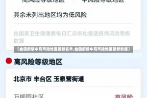 【全国疫情中高风险地区最新名单,全国疫情中高风险地区最新数据】