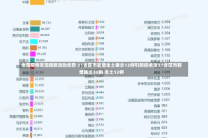 全国疫情呈现局部波动态势 31省区市新增本土确诊12例引防控关注31省区市新增确诊30例 本土12例