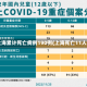 上海累计死亡病例190例(上海死亡11人)