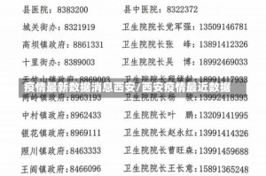 疫情最新数据消息西安/西安疫情最近数据