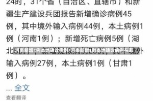 河南新增1例本地确诊病例/河南新增1例本地确诊病例在哪