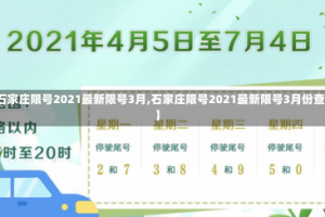 【石家庄限号2021最新限号3月,石家庄限号2021最新限号3月份查询】