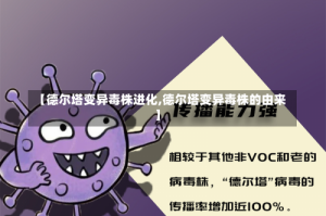 【德尔塔变异毒株进化,德尔塔变异毒株的由来】