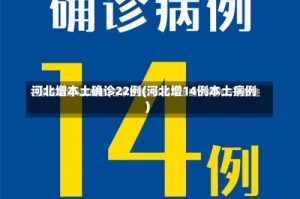 河北增本土确诊22例(河北增14例本土病例)