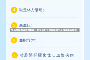 中高风险地区查询指南，科学防护与精准施策中高风险地区查询