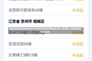 全国疫情呈现局部波动态势 多地启动应急防控机制应对输入性风险31省区市新增确诊32例