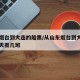 山东烟台到大连的船票/从山东烟台到大连的船一天有几班