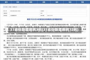31省份新增病例3例(31省份新增病例12例)