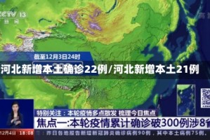 河北新增本土确诊22例/河北新增本土21例