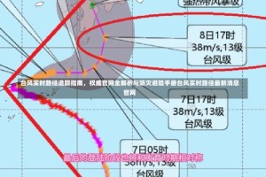 台风实时路径追踪指南，权威官网全解析与防灾避险手册台风实时路径最新消息官网