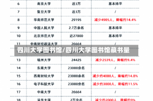 四川大学图书馆/四川大学图书馆藏书量