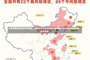 北京新增高风险与中风险区，疫情形势与防控措施的深度解析北京新增1处高风险1处中风险