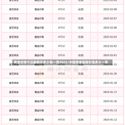黄金价格今日最新价多少钱一克2023/中国黄金最新价格多少一克