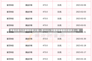 黄金价格今日最新价多少钱一克2023/中国黄金最新价格多少一克