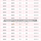 黄金价格今日最新价多少钱一克2023/中国黄金最新价格多少一克