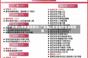广东佛山疫情最新情况/广东佛山疫情最新情况风险区