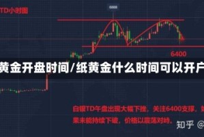 纸黄金开盘时间/纸黄金什么时间可以开户