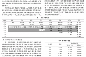 全球安全格局重构下的高风险地区名单，地缘博弈与风险管控的博弈场高风险地区名单