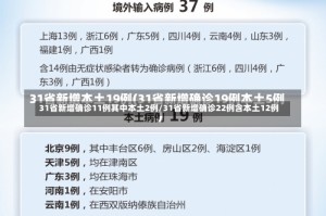 31省新增确诊11例其中本土2例/31省新增确诊22例含本土12例