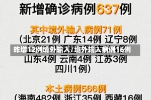 昨增12例境外输入/境外输入病例16例