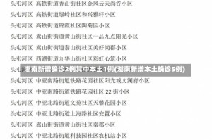 湖南新增确诊2例其中本土1例(湖南新增本土确诊5例)