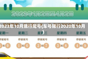 2023年10月限行尾号(车号限行2020年10月)