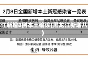 黑龙江新增8例本土确诊(黑龙江新增八例)