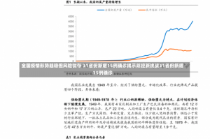 全国疫情形势趋稳但风险犹存 31省份新增15例确诊揭示防控新挑战31省份新增15例确诊