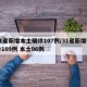 31省新增本土确诊107例/31省新增确诊109例 本土96例