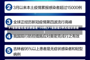 31省新增无症状感染者130例(31省新增2例无症状患者)