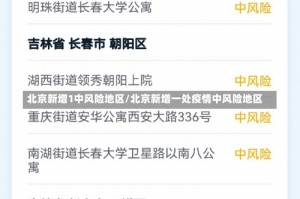北京新增1中风险地区/北京新增一处疫情中风险地区