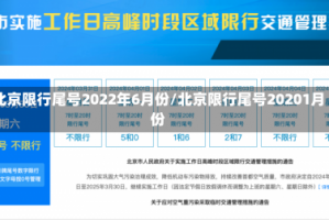 北京限行尾号2022年6月份/北京限行尾号20201月份