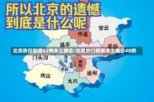 北京昨日新增32例本土确诊/北京昨日新增本土确诊40例